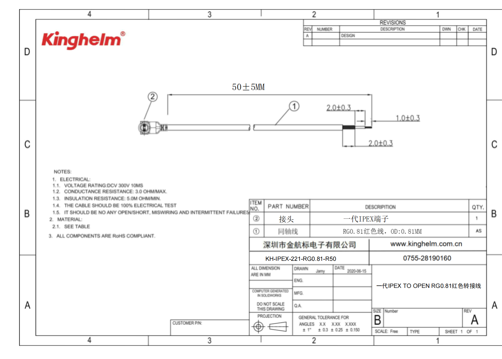 KH-IPEX-221-RG0.81-R50_00.png