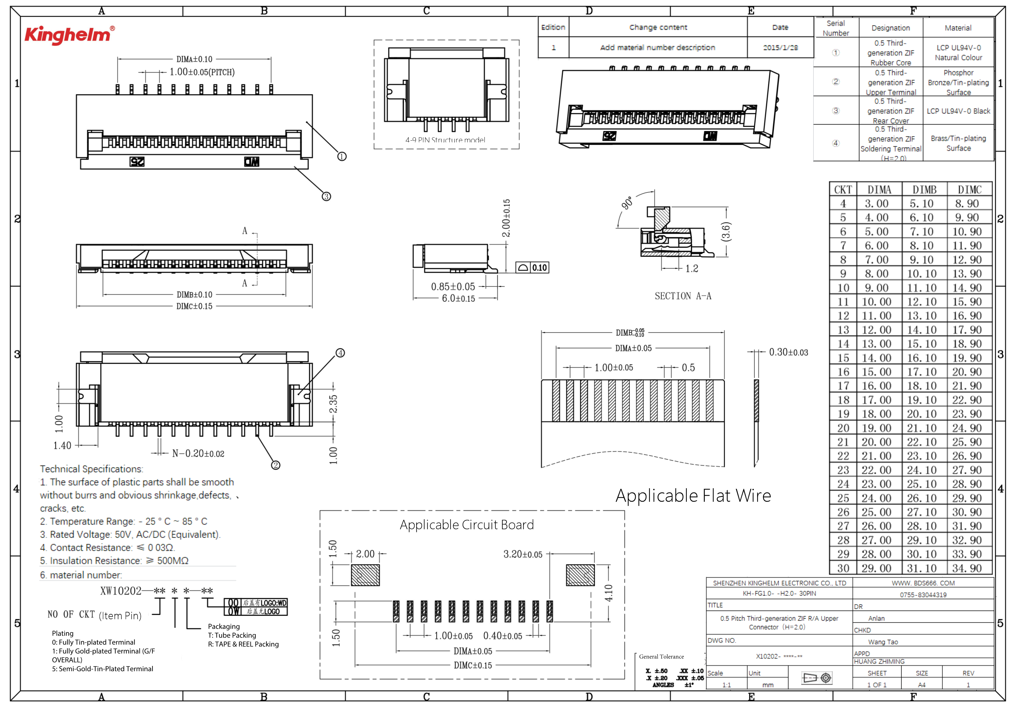 KH-FG1.0-H2.0-30PIN-1.png