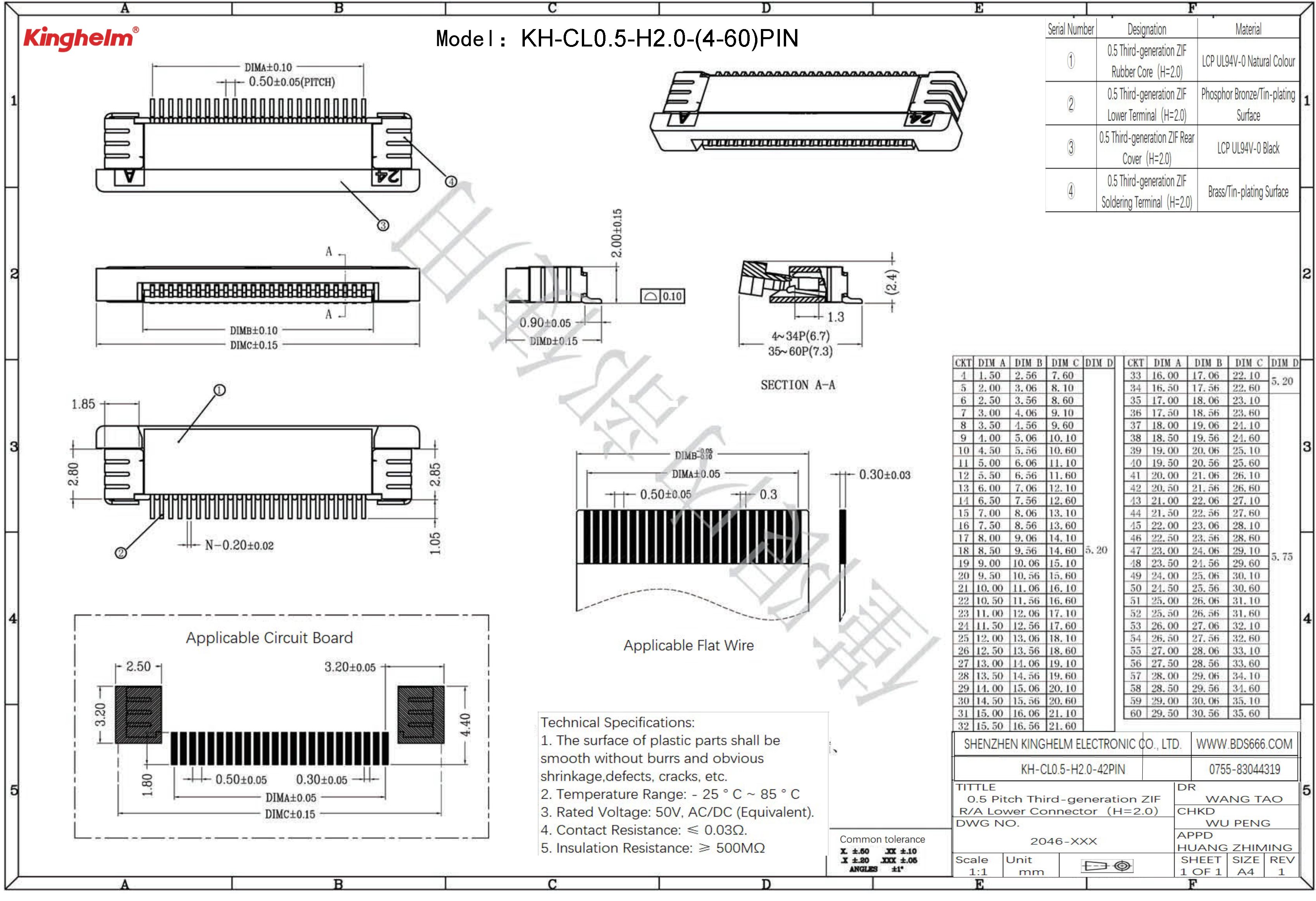 KH-CL0.5-H2.0-42PIN-1.jpg