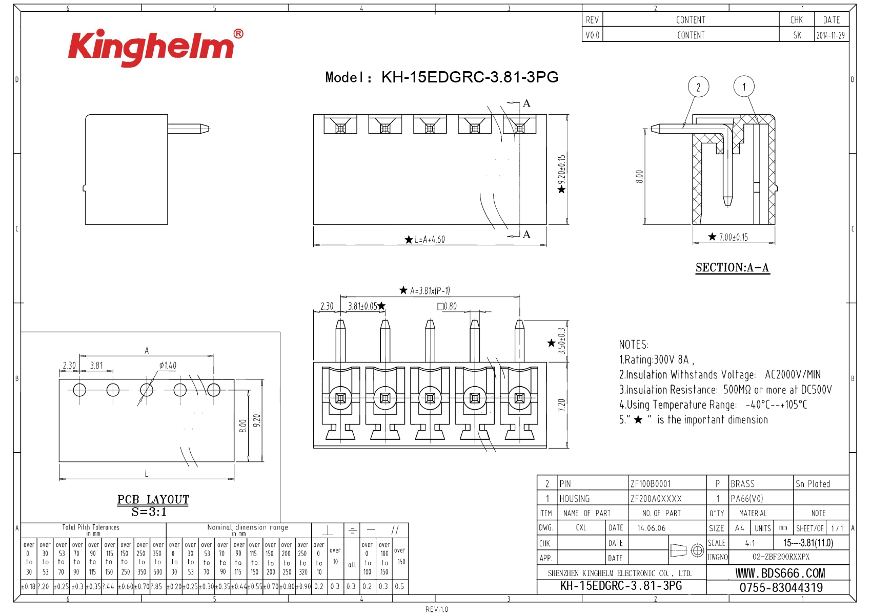 KH-15EDGRC-3.81-3PG_page-0001.jpg