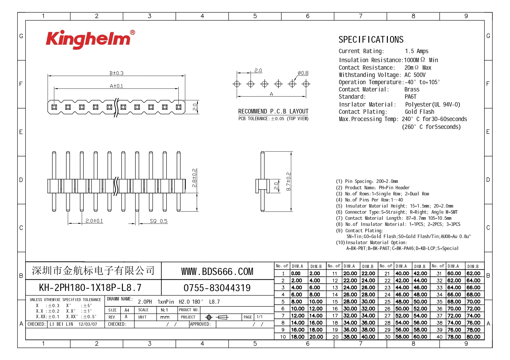 KH-2PH180-1X18P-L8.7_page-0001.jpg