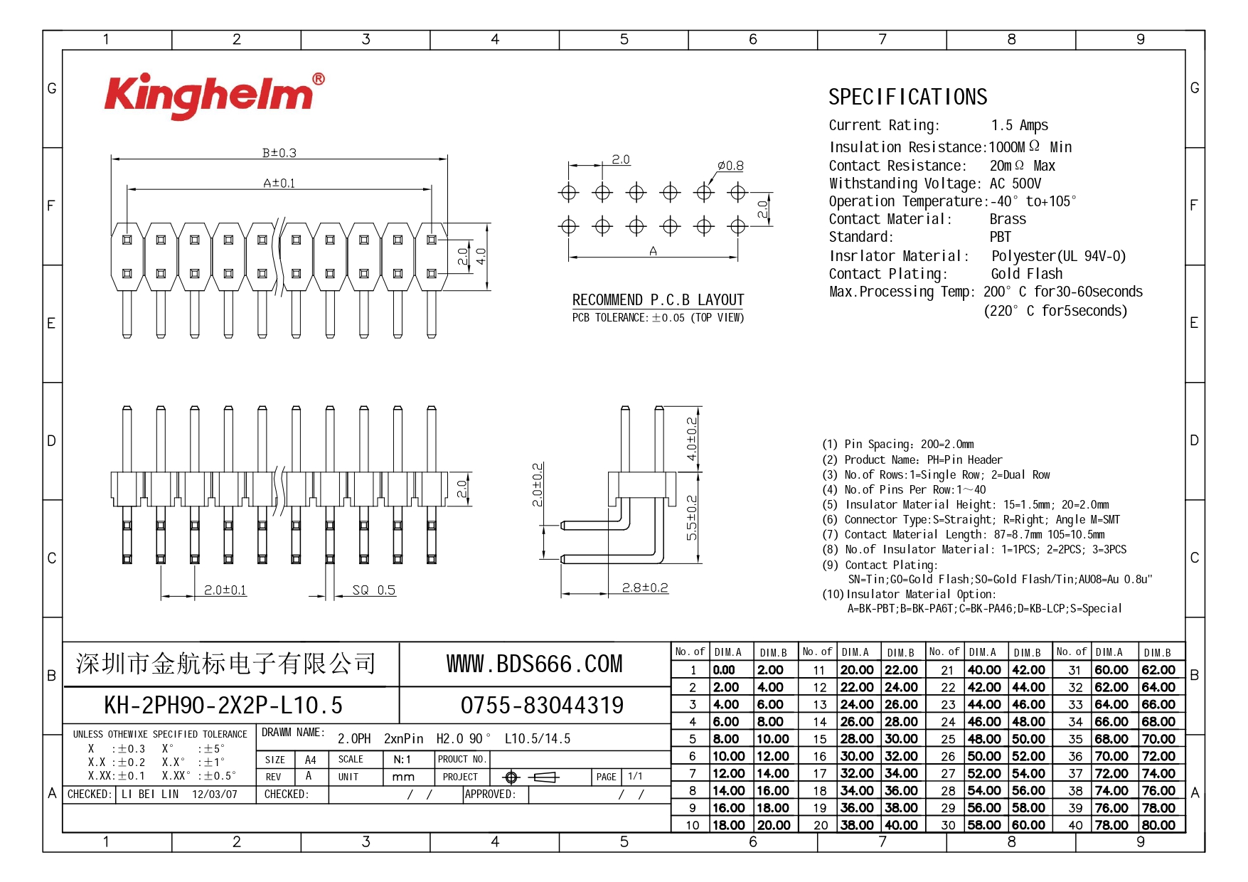 KH-2PH90-2X2P-L10.5_page-0001.jpg