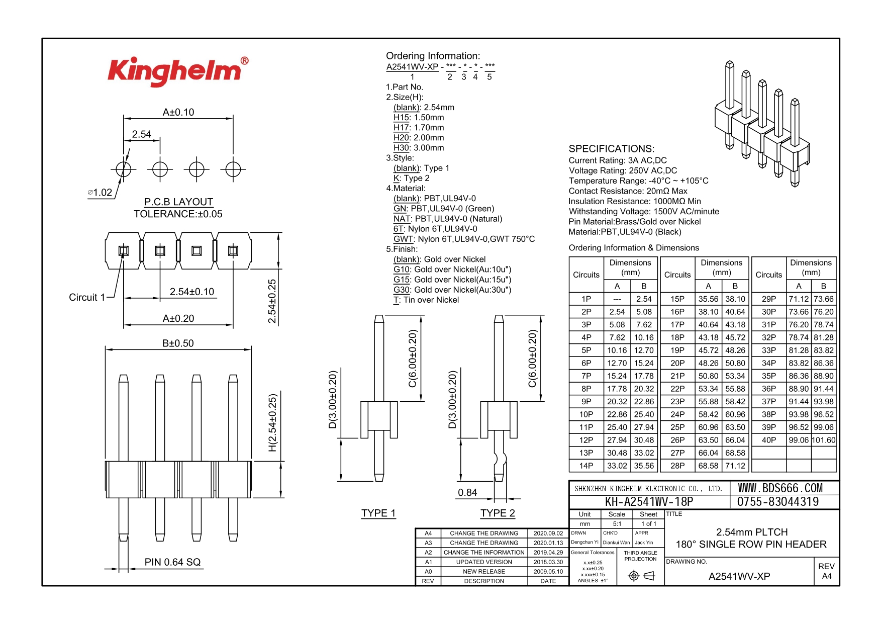 KH-A2541WV-18P_page-0001.jpg