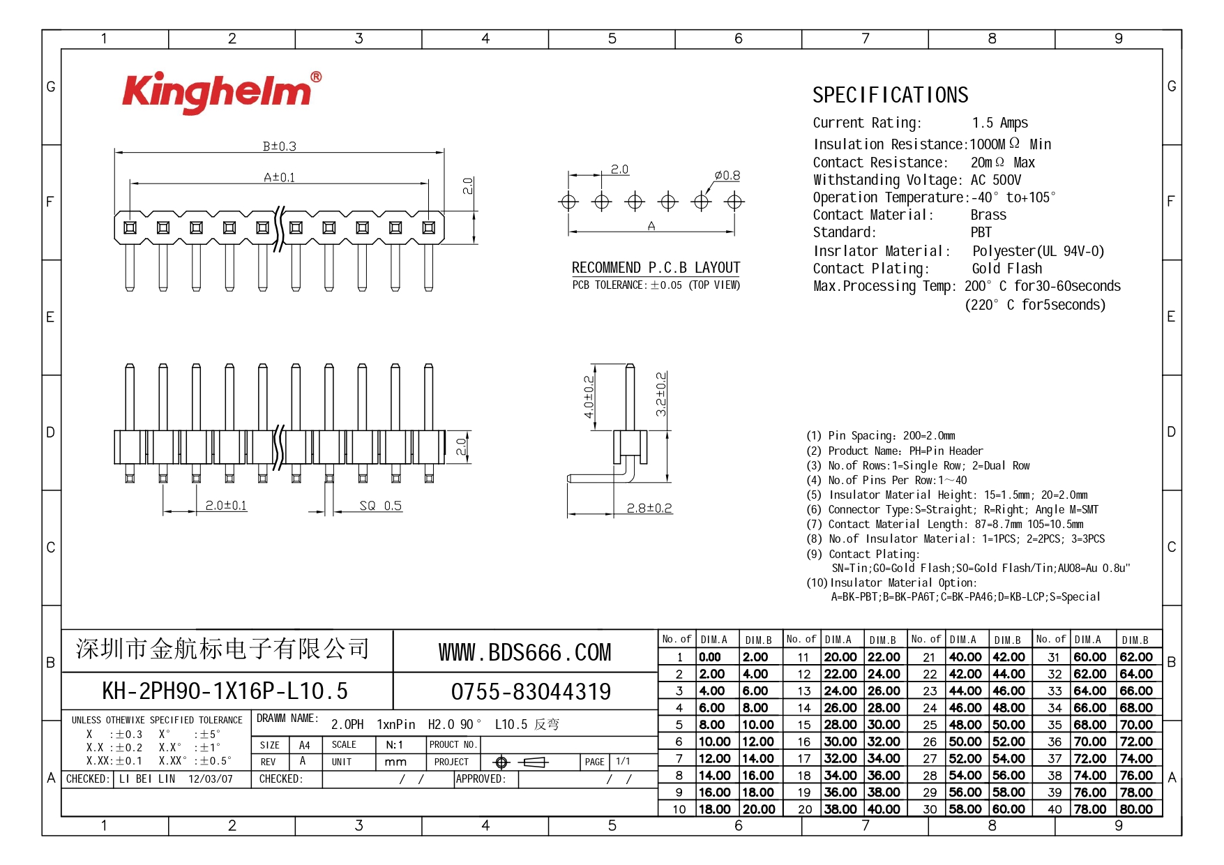 KH-2PH90-1X16P-L10.5_page-0001.jpg