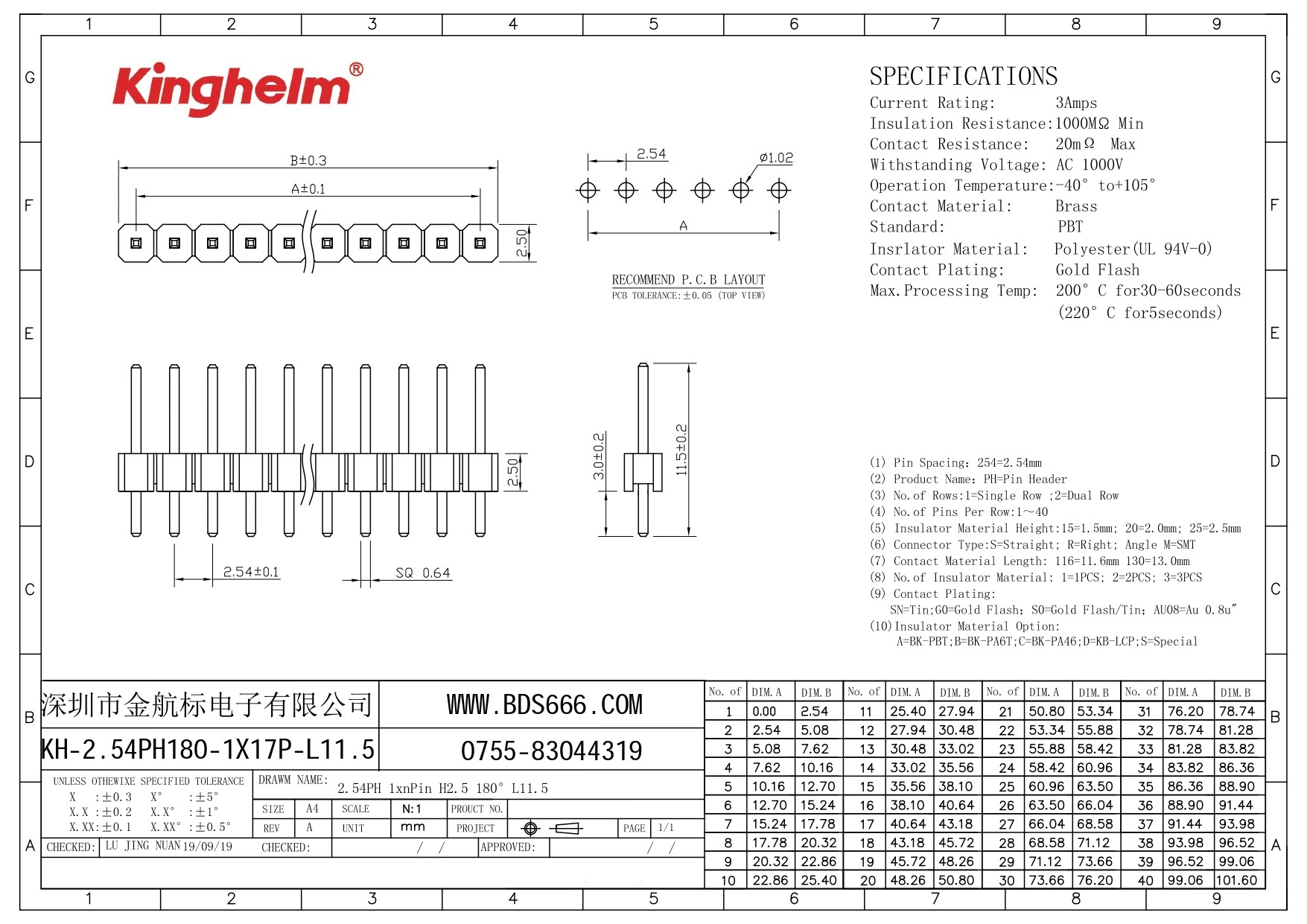 KH-2.54PH180-1X17P-L11.5_page-0001.jpg