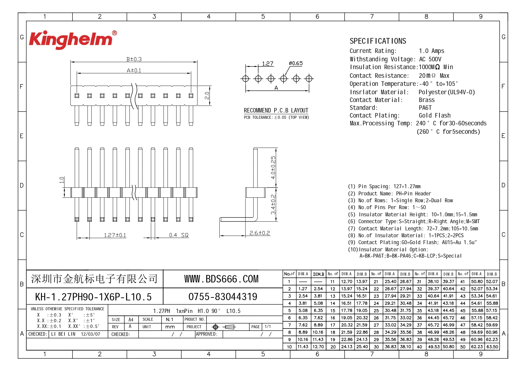 KH-1.27PH90-1X6P-L10.5_page-0001.jpg