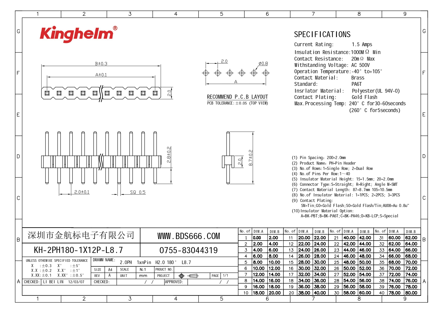 KH-2PH180-1X12P-L8.7_page-0001.jpg