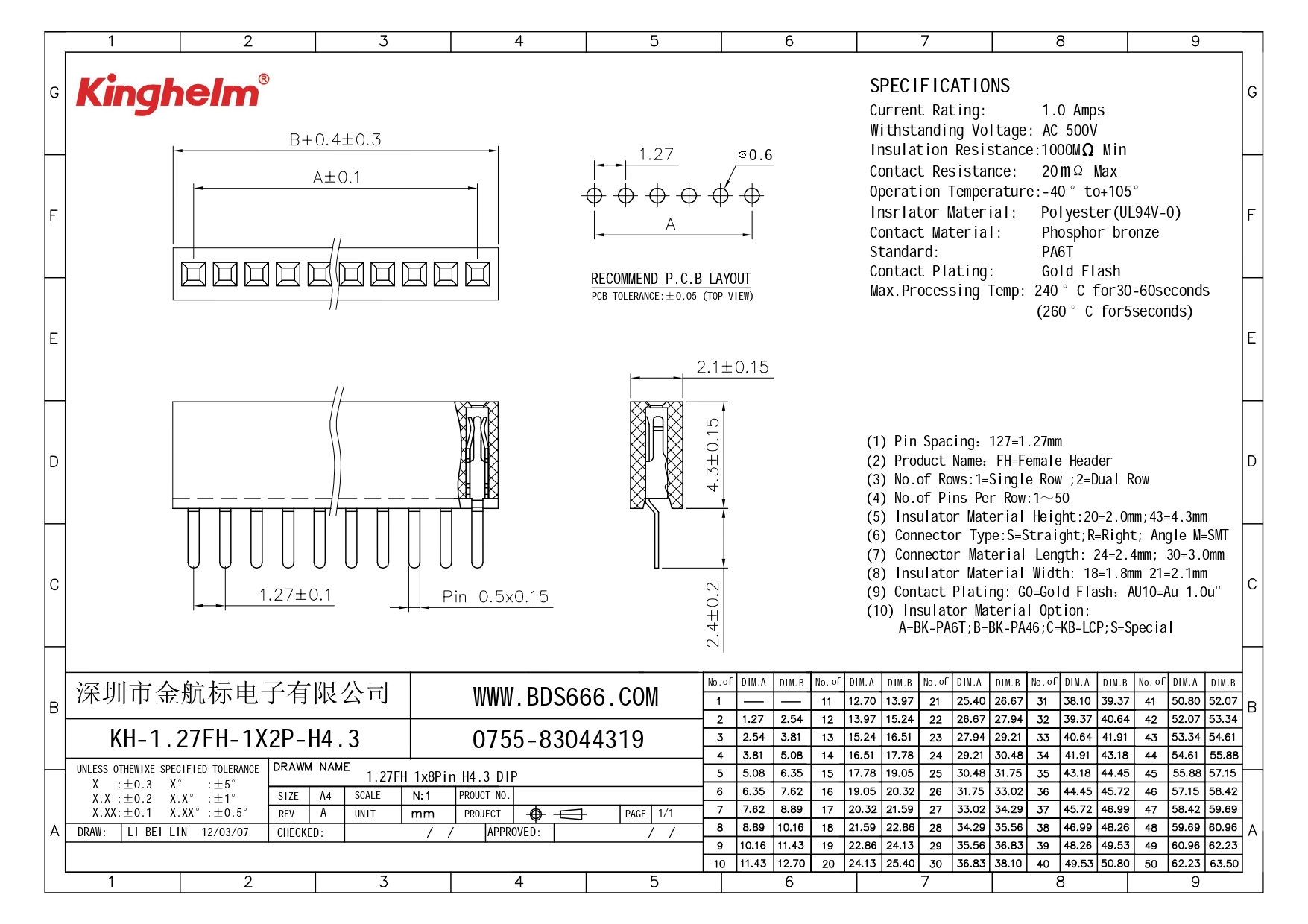 KH-1.27FH-1X2P-H4.3_page-0001.jpg