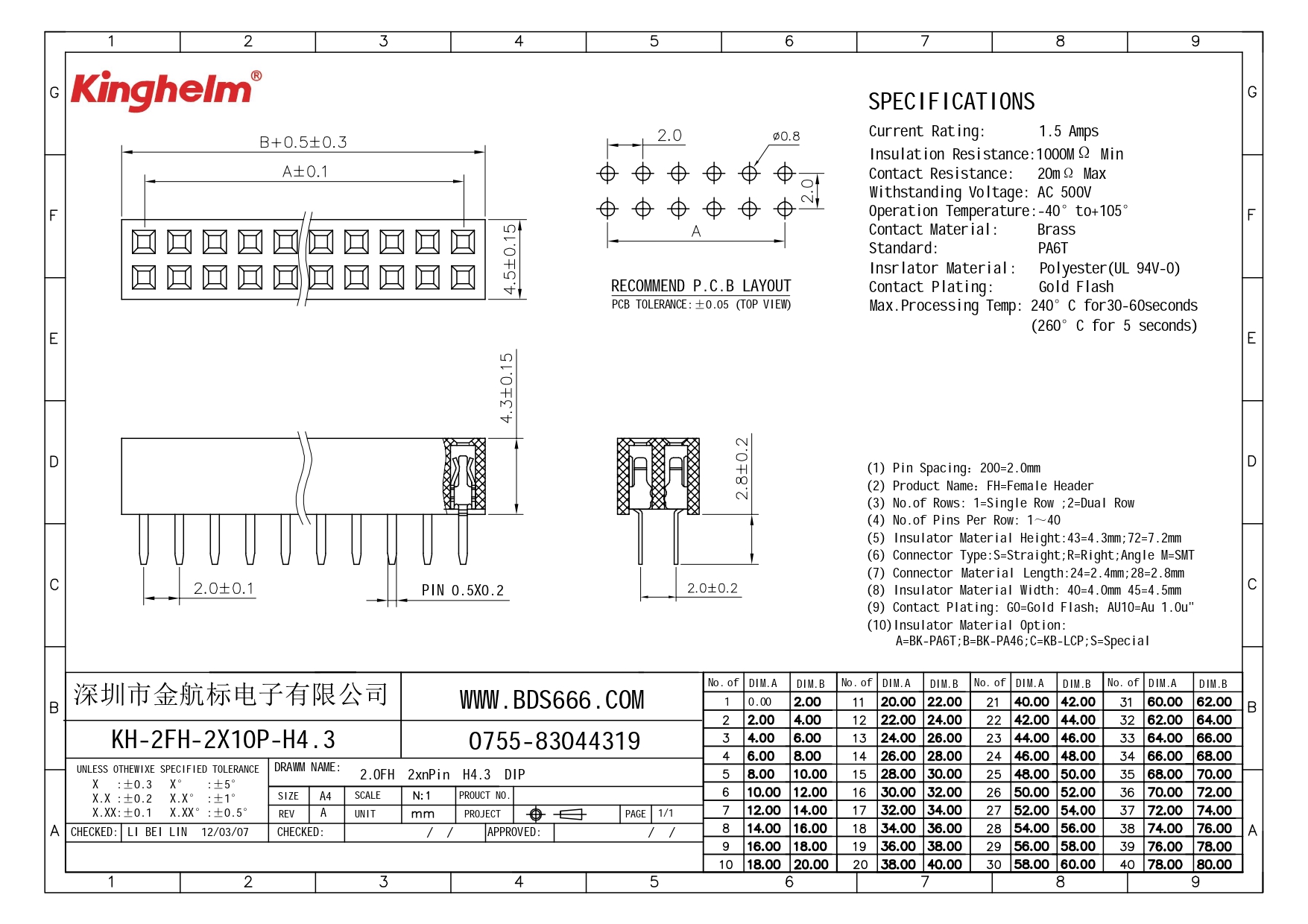 KH-2FH-2X10P-H4.3_page-0001.jpg