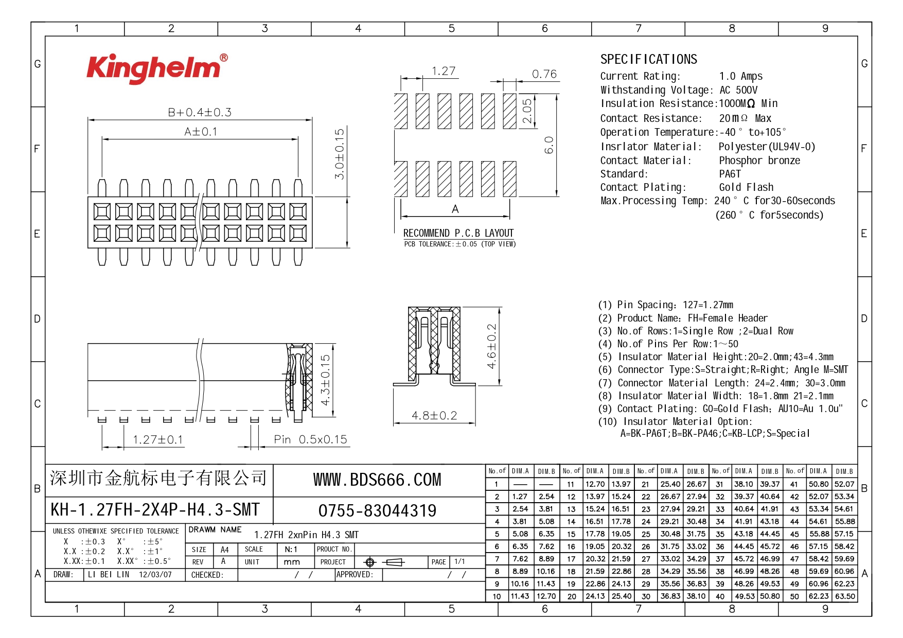 KH-1.27FH-2X4P-H4.3-SMT_page-0001.jpg