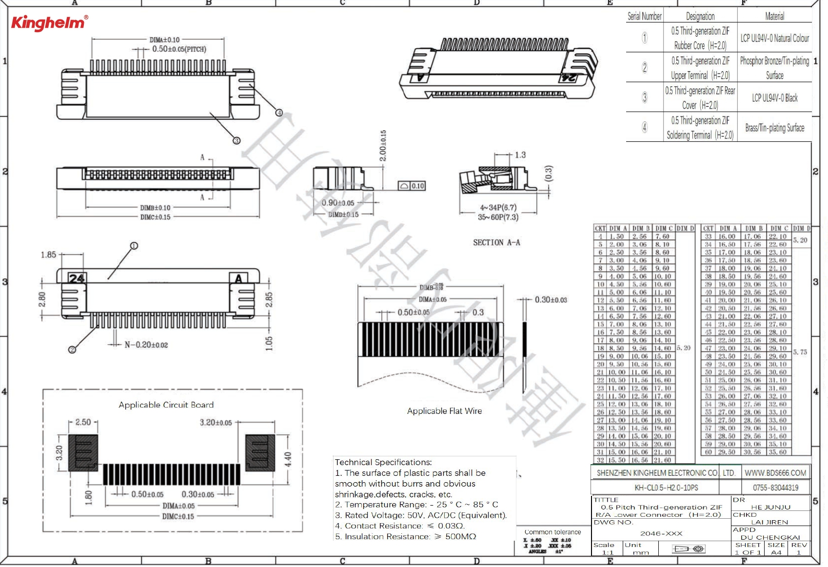 KH-CL0.5-H2.0-10PS_page-0001.jpg