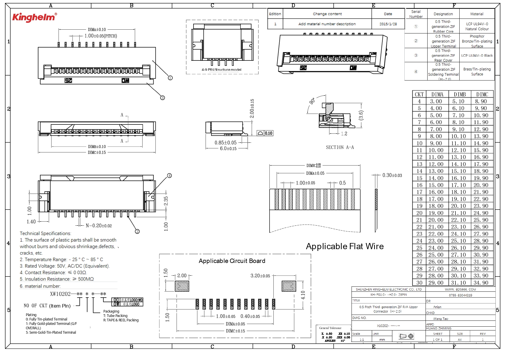 KH-FG1.0-H2.0-28PIN_page-0001.jpg