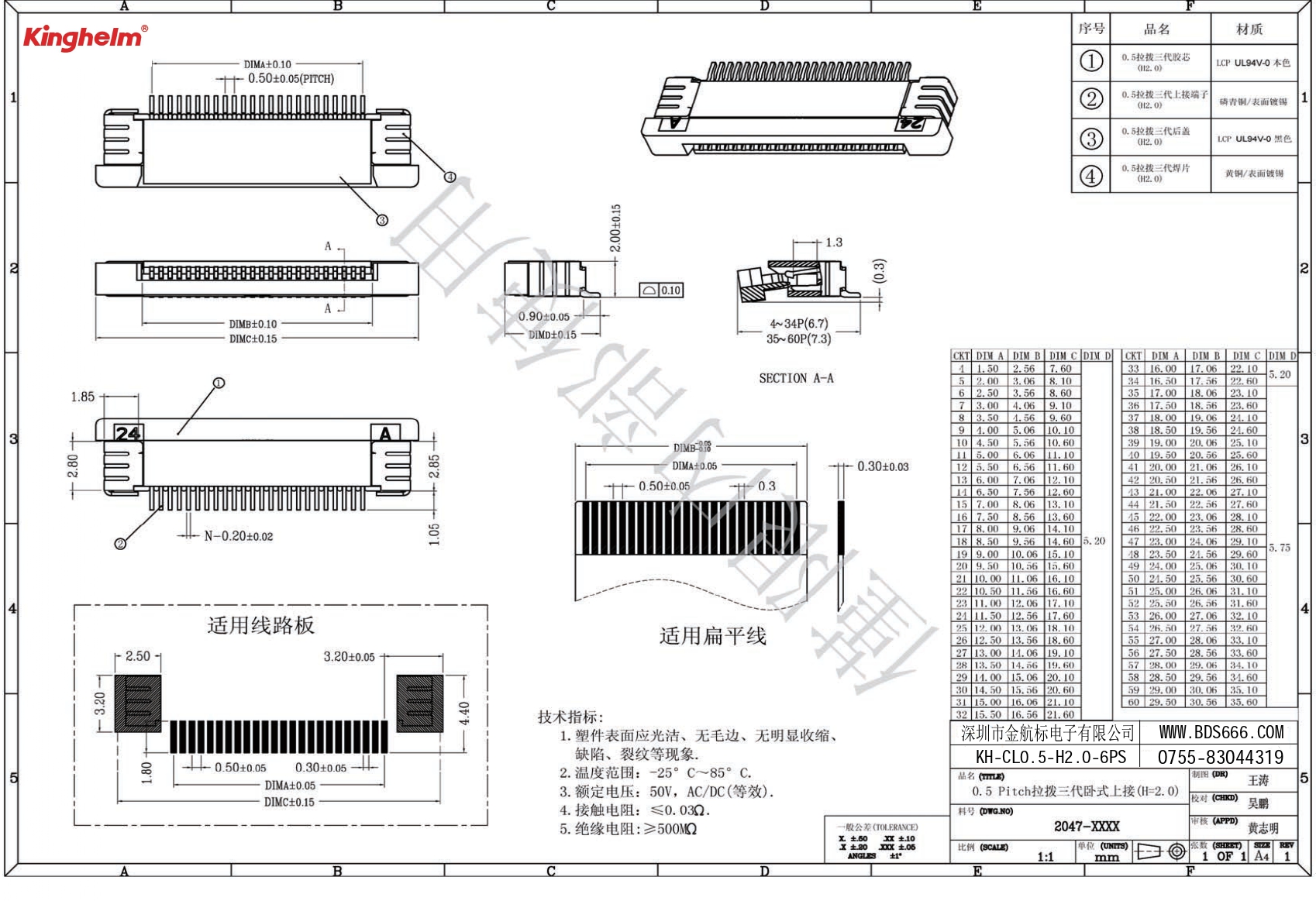 KH-CL0.5-H2.0-6PS_page-0001.jpg