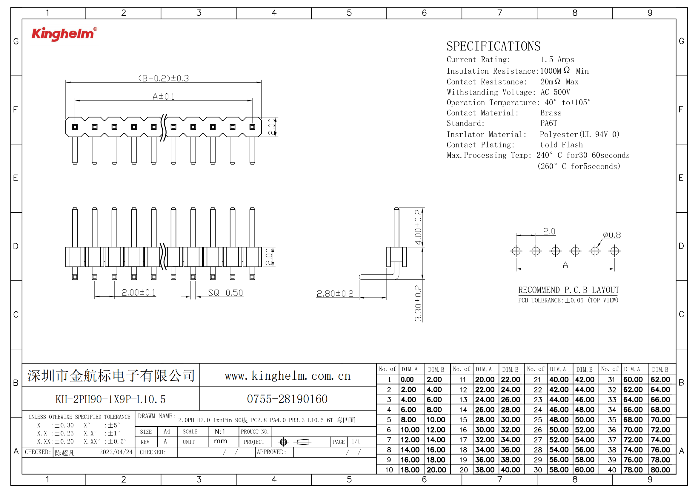 KH-2PH90-1X9P-L10.5_00.png