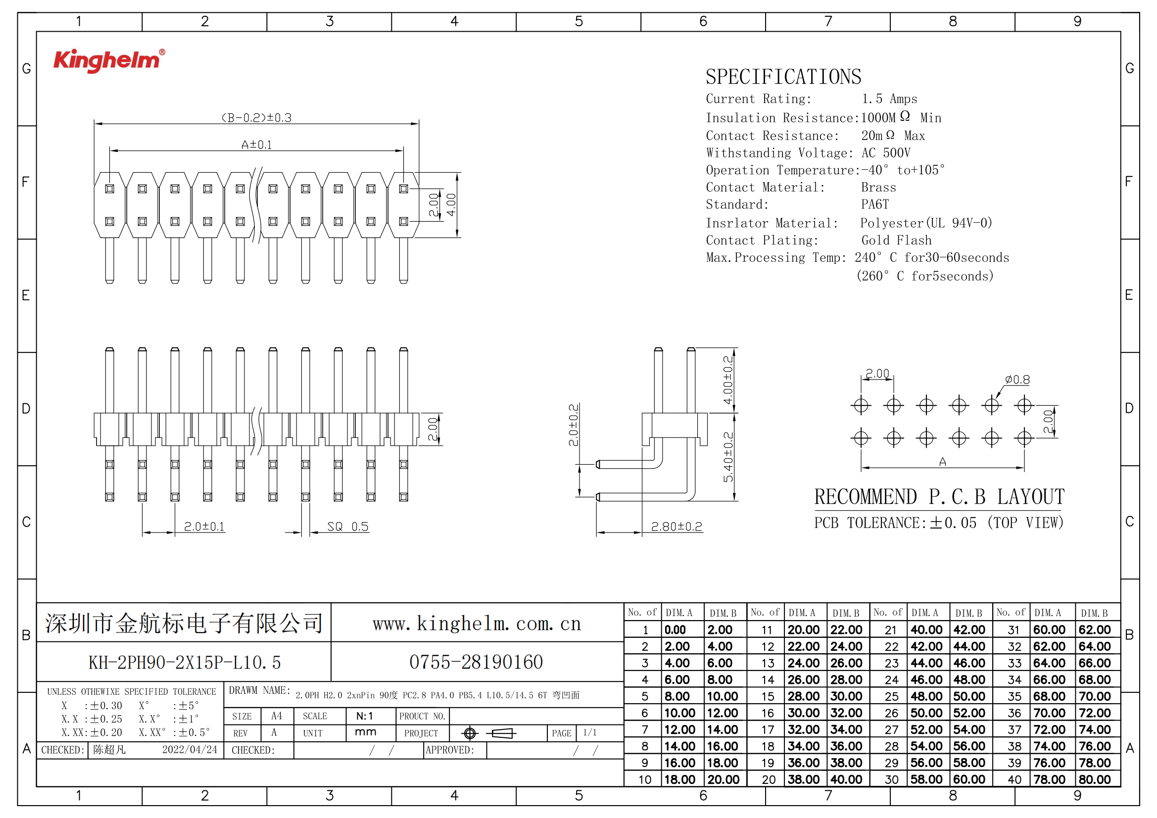 KH-2PH90-2X15P-L10.5_00.png