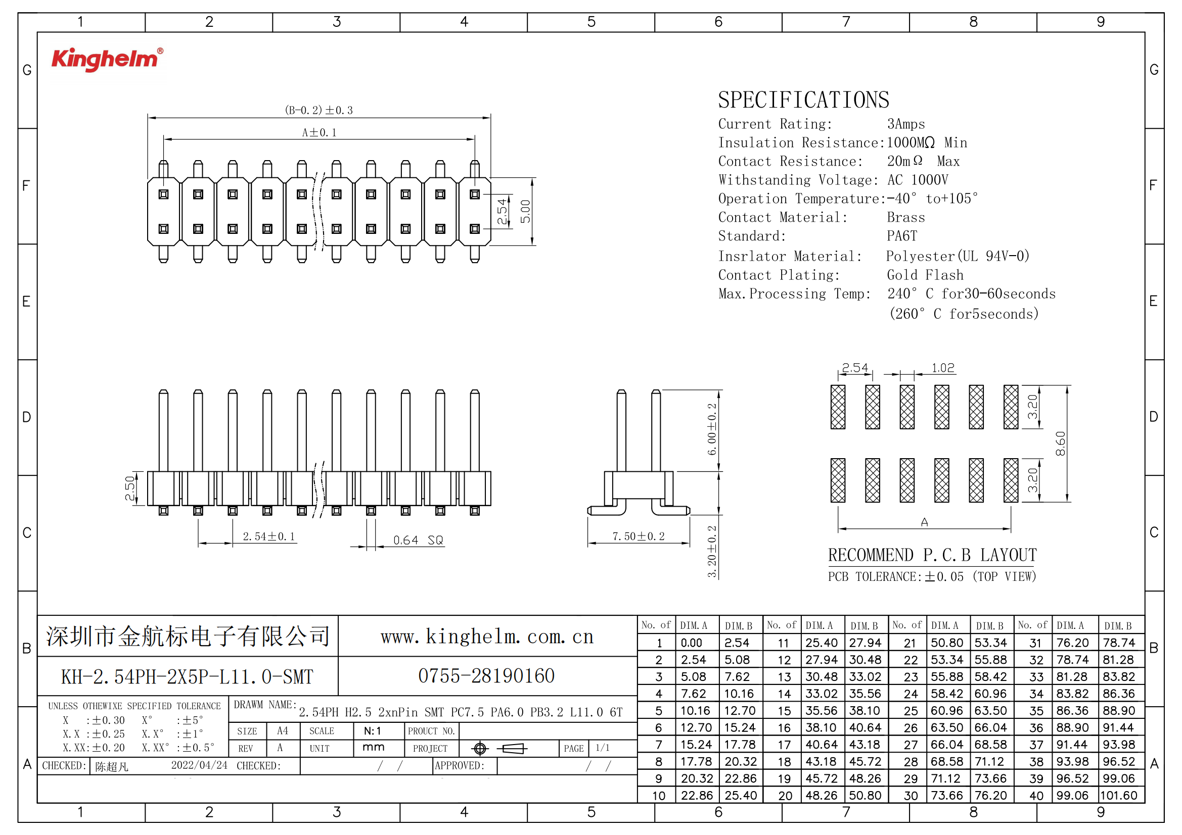 KH-2.54PH-2X5P-L11.0-SMT_00.png