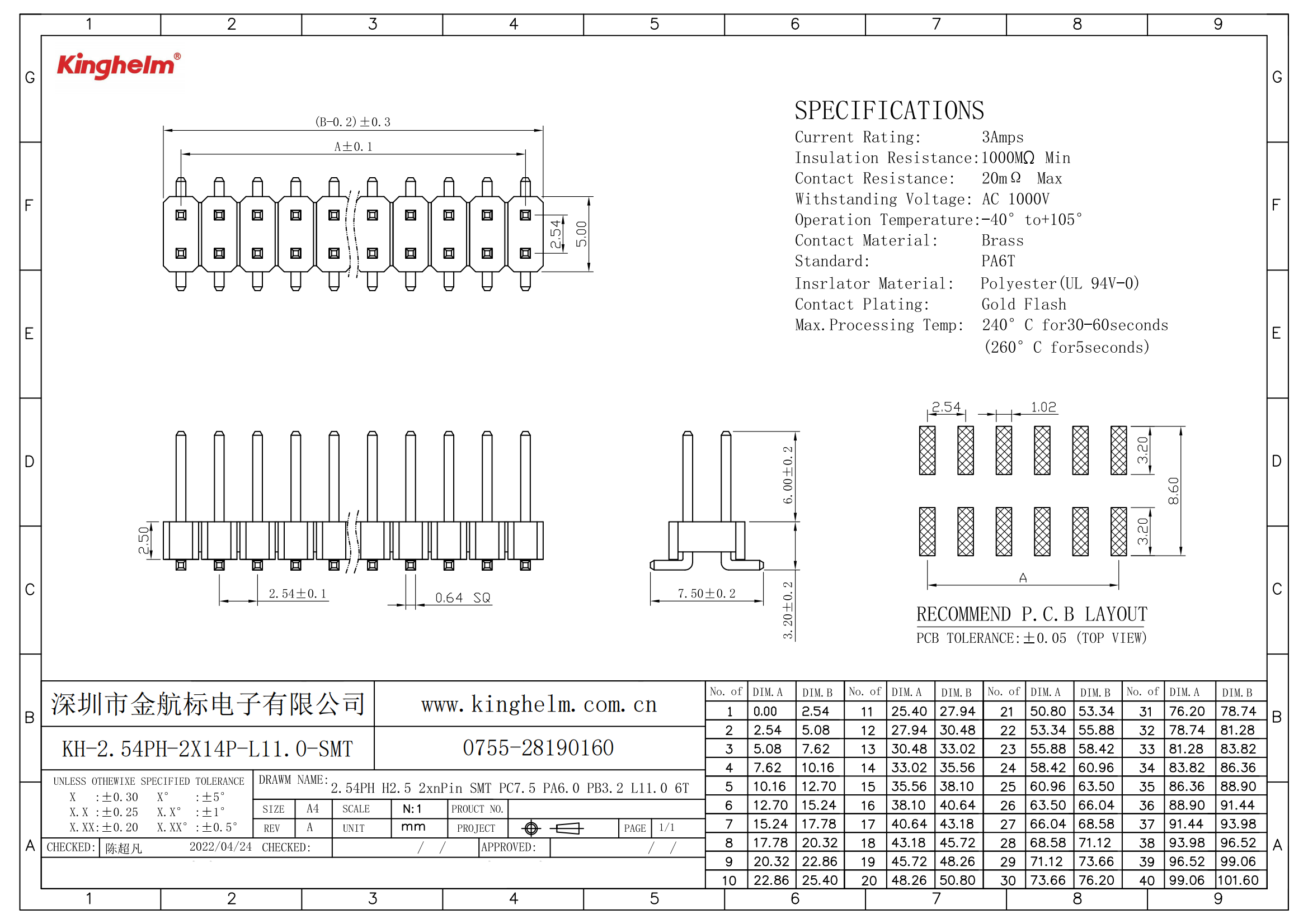 KH-2.54PH-2X14P-L11.0-SMT_00.png