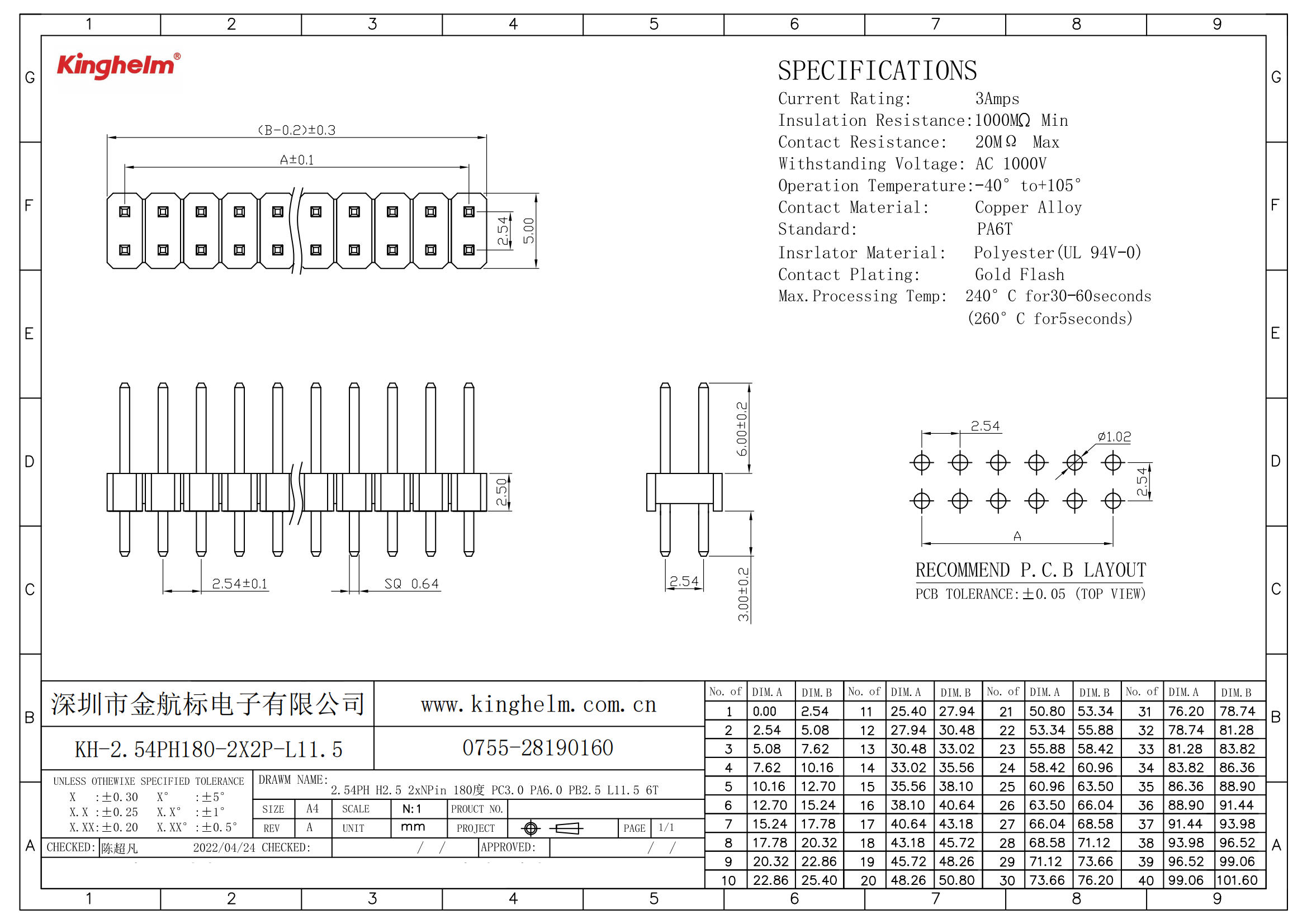 KH-2.54PH180-2X2P-L11.5_00.png