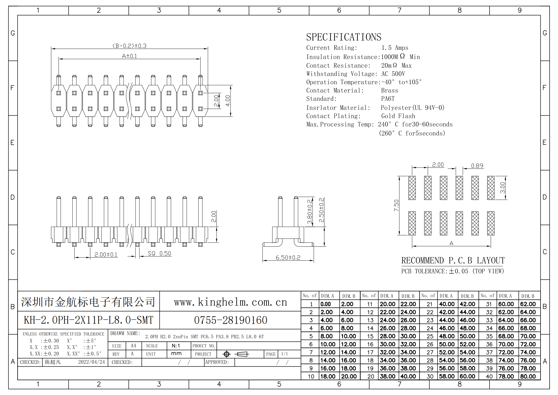 KH-2.0PH-2X11P-L8.0-SMT_00.png