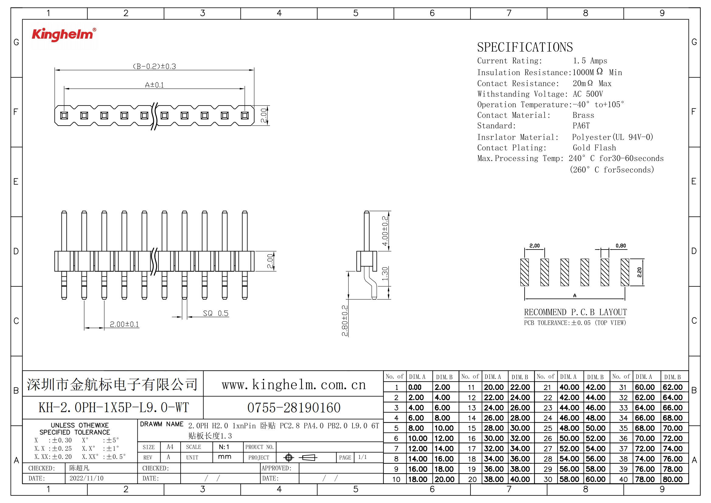 KH-2.0PH-1X5P-L9.0-WT_00.png