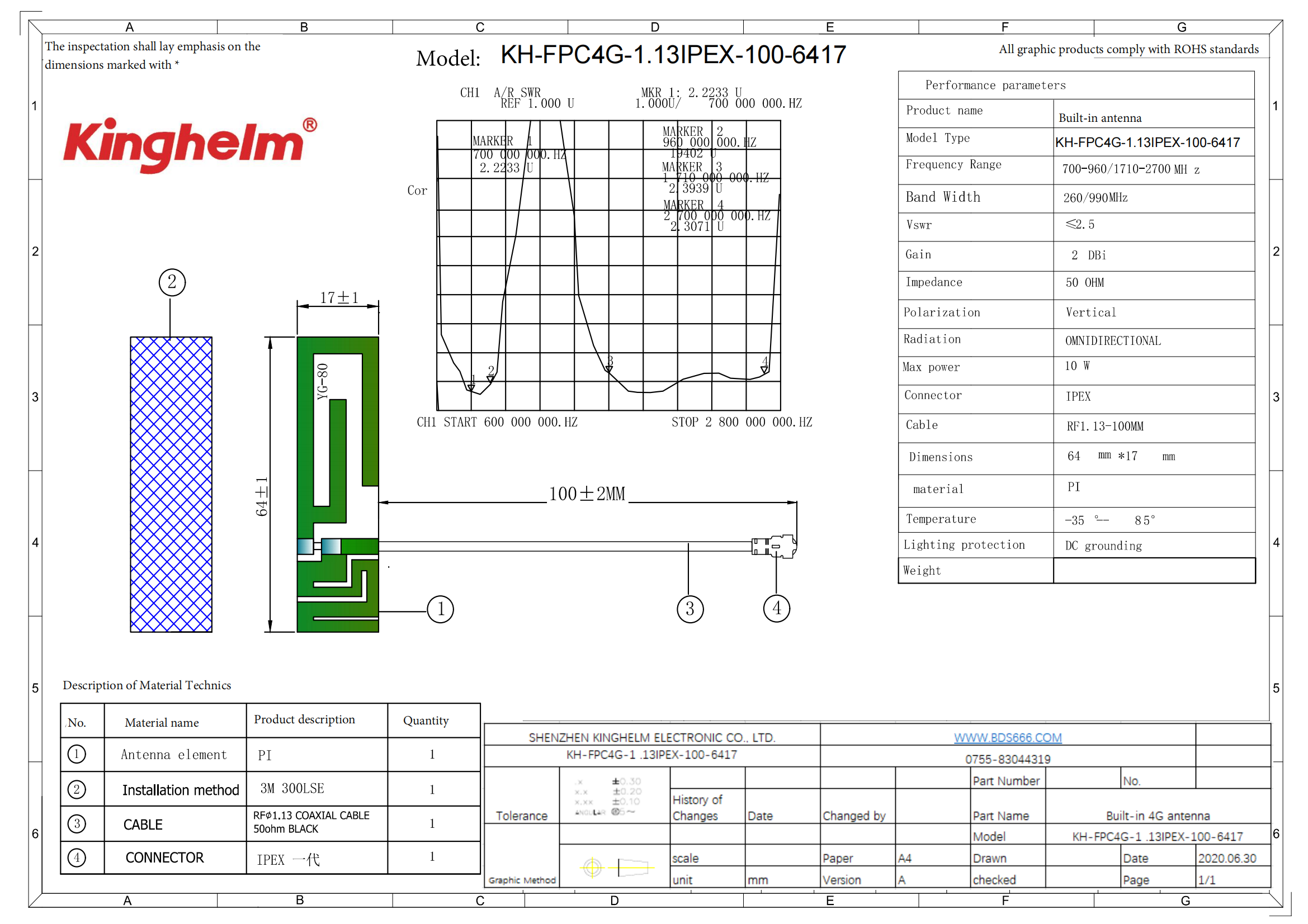 KH-FPC4G-1.13IPEX-100-6417_00.png