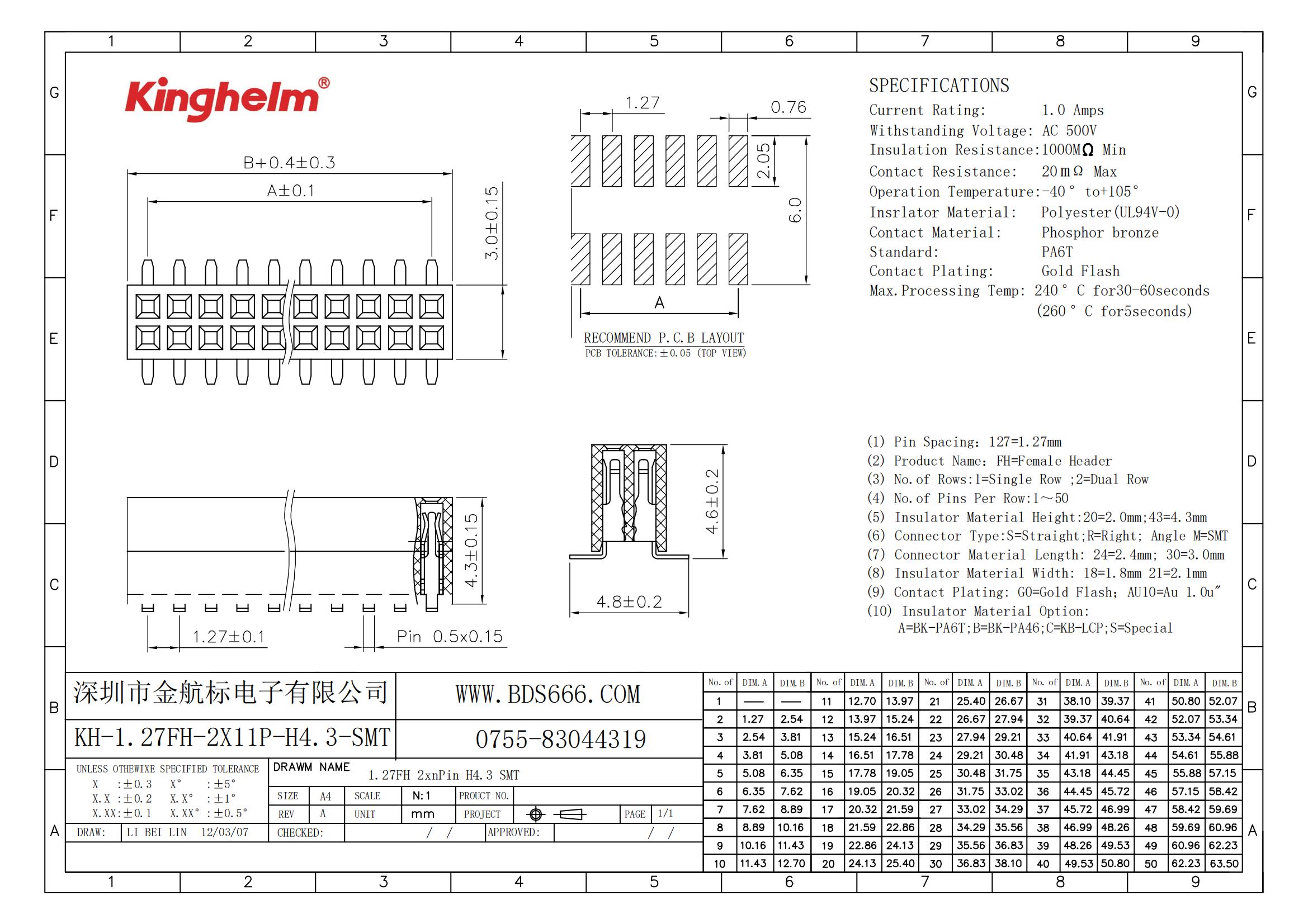 KH-1.27FH-2X11P-H4.3-SMT_00.jpg