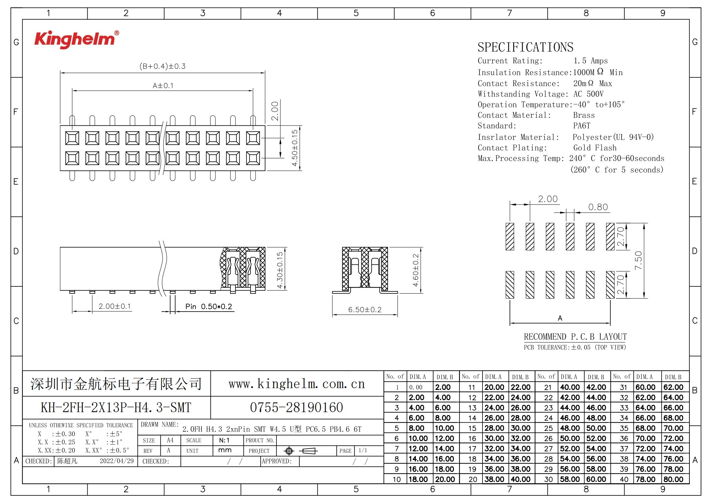 KH-2FH-2X13P-H4.3-SMT_00.jpg