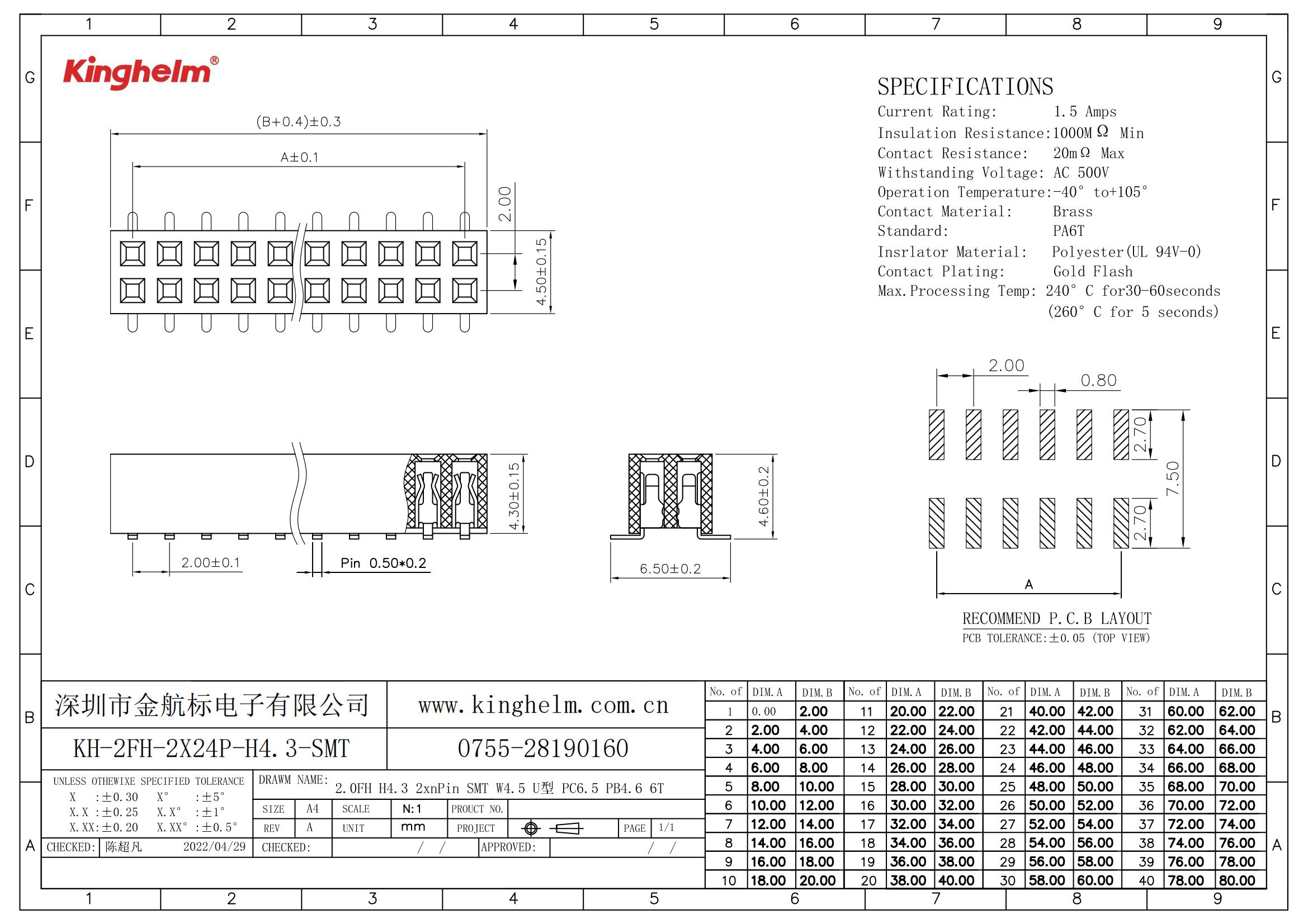 KH-2FH-2X24P-H4.3-SMT_00.jpg