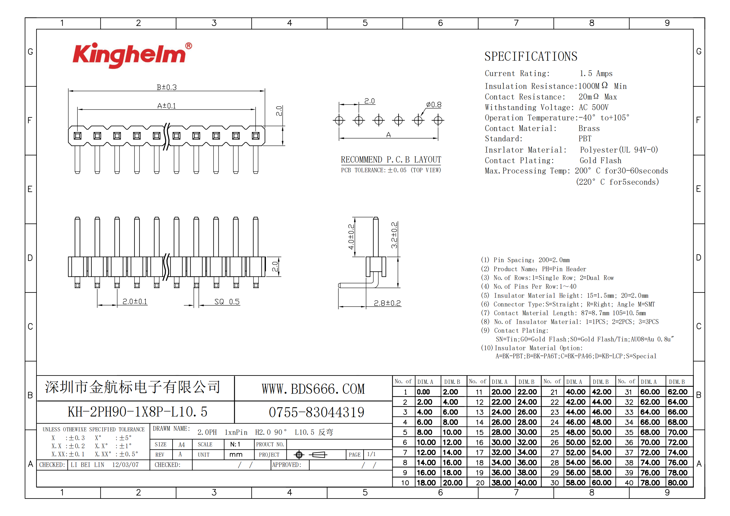 KH-2PH90-1X8P-L10.5_00.png