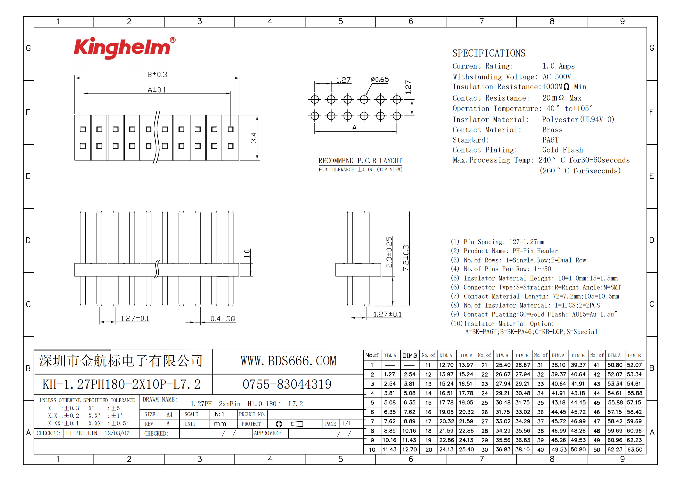 KH-1.27PH180-2X10P-L7.2_00.png