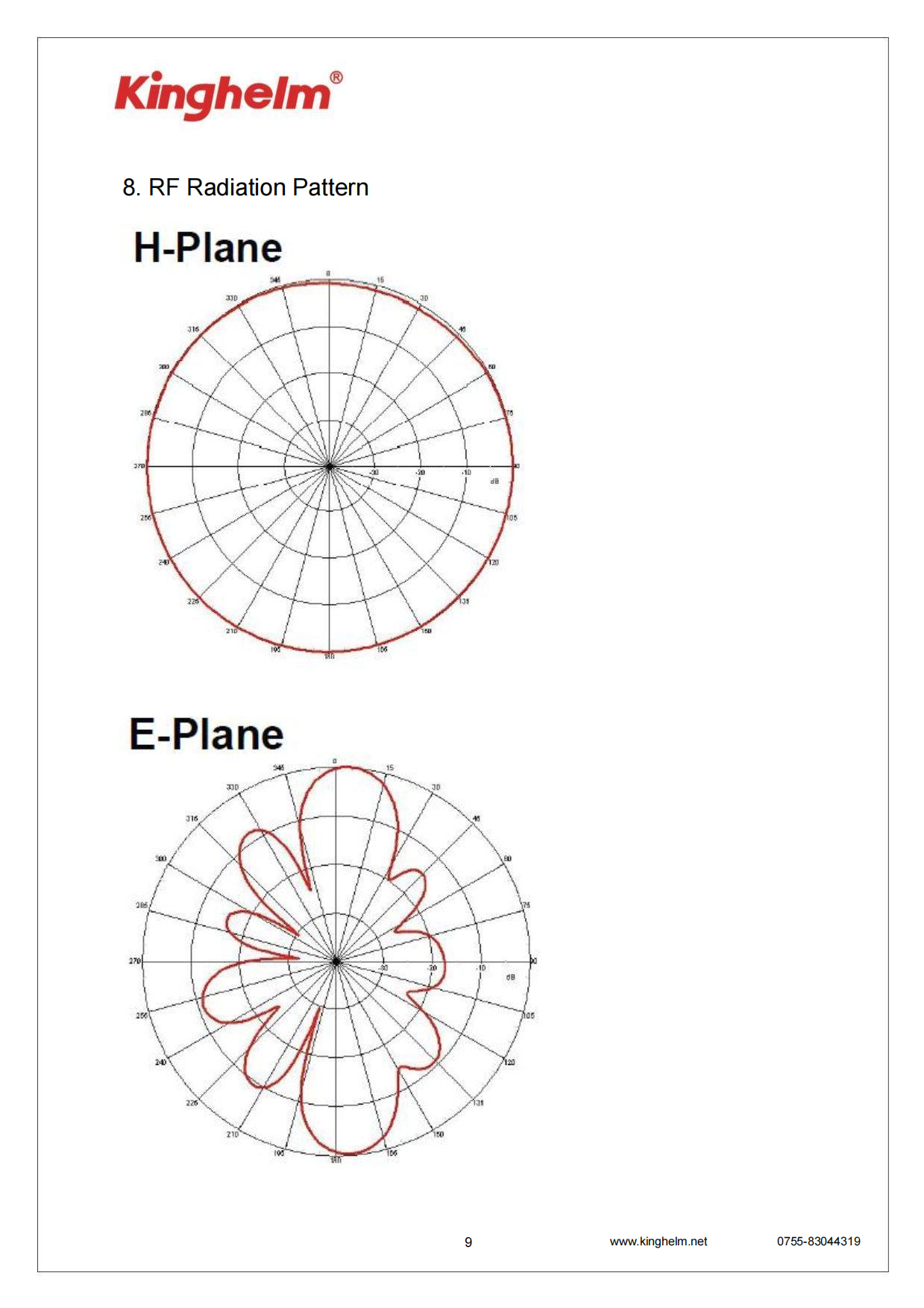 KH1NB(4G)C3600-03-A3_08.png