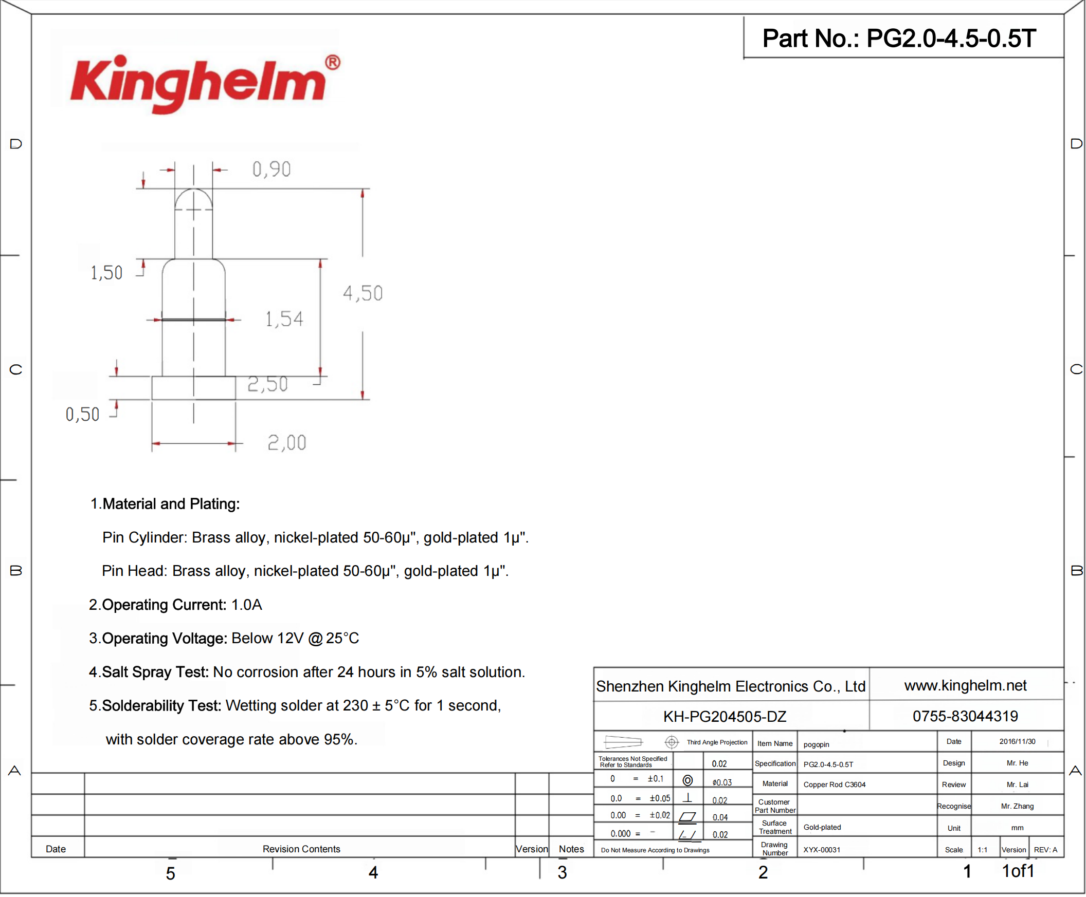 KH-PG204505-DZ_00.png