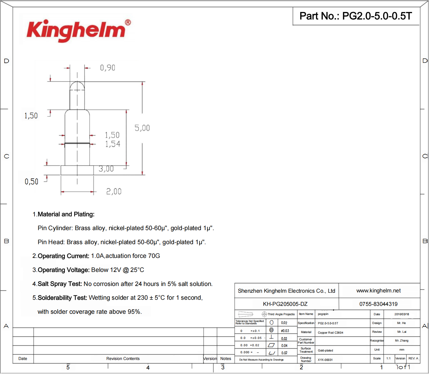 KH-PG205005-DZ_00.png