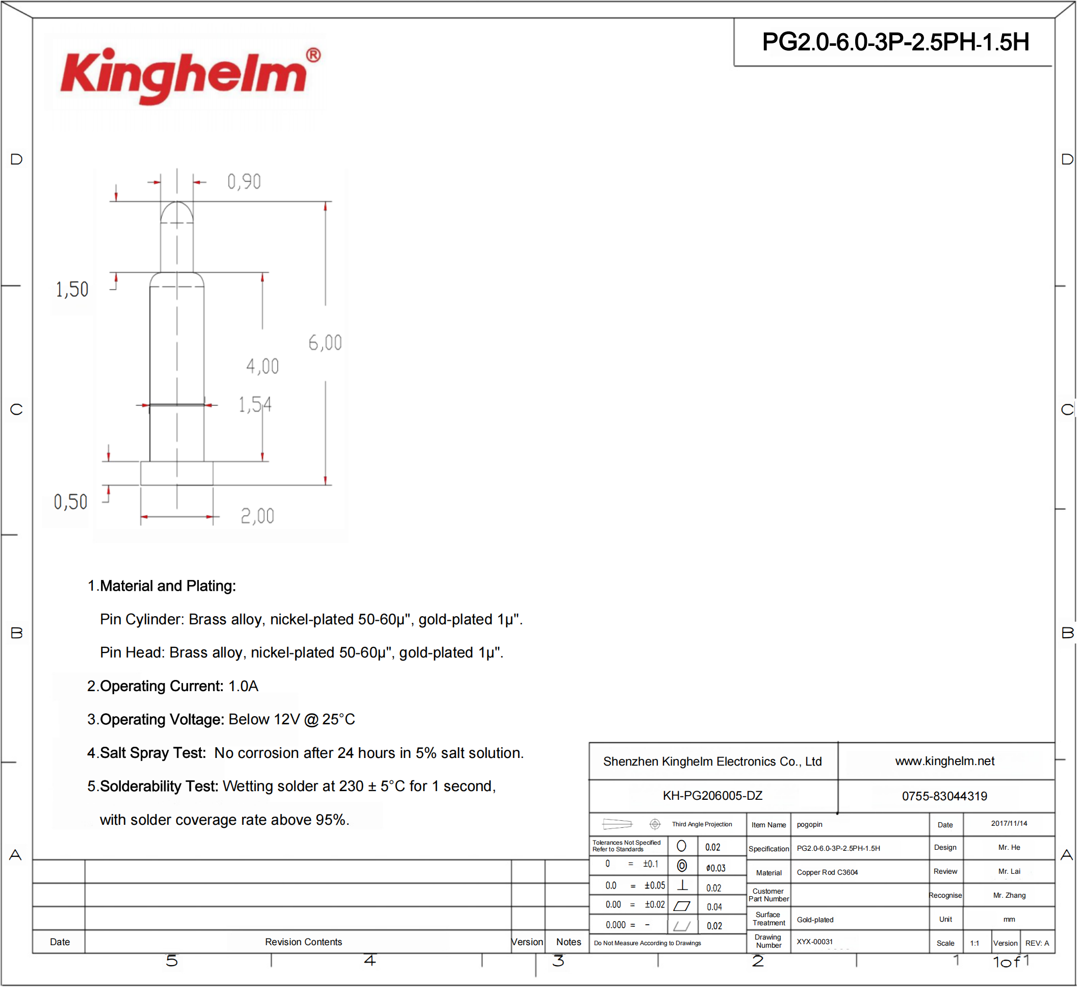 KH-PG206005-DZ_00.png