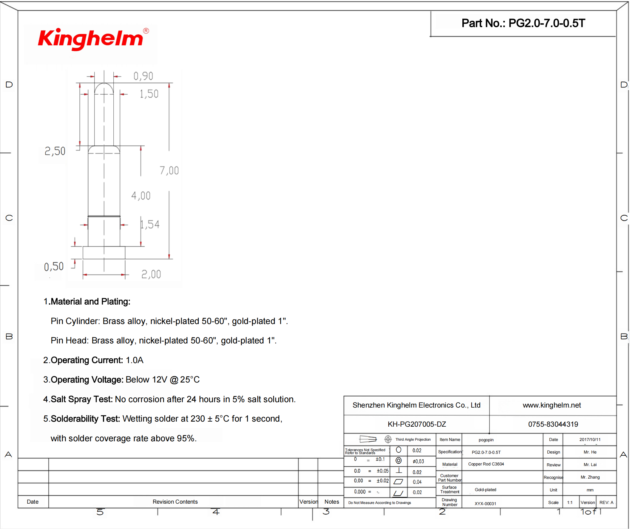 KH-PG207005-DZ_00.png