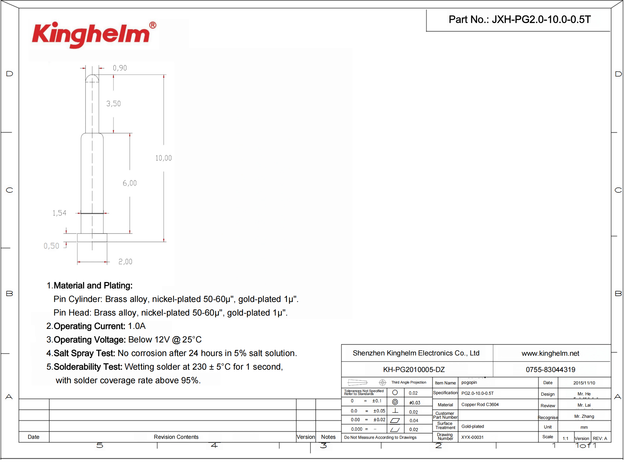 KH-PG2010005-DZ_00.png