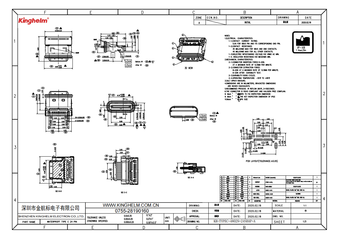 KH-TYPEC-48029-24SBAP-A_00.png